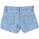 Short-Jeans-Basico-Barra-Virada-Stone-